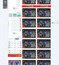 دسته بندی دکه روزنامه