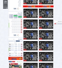 دسته بندی گالری عکس ها