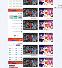 دسته بندی فیلم ها