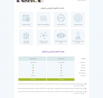 sales management