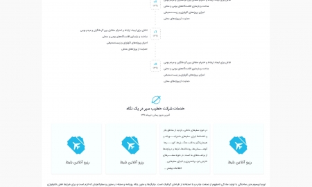 برگه ثابت