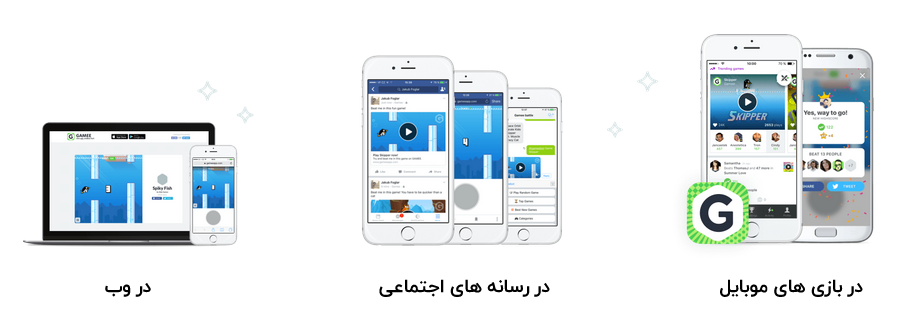 ساخت بازی تلگرام