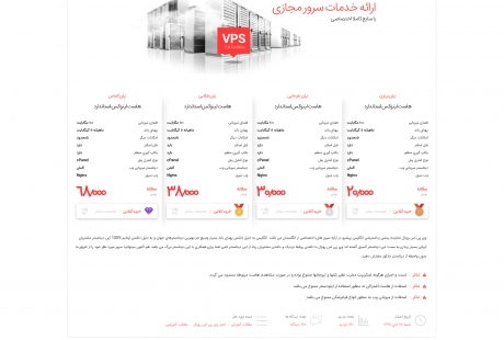 صفحه ثابت