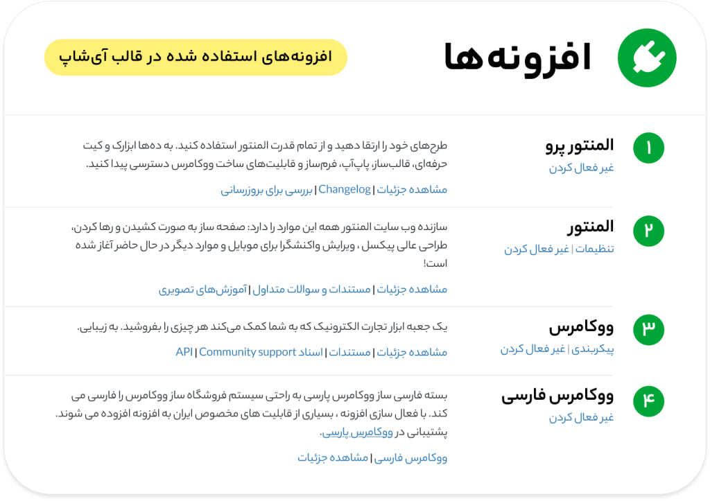 افزونه های سبک ترین قالب آماده